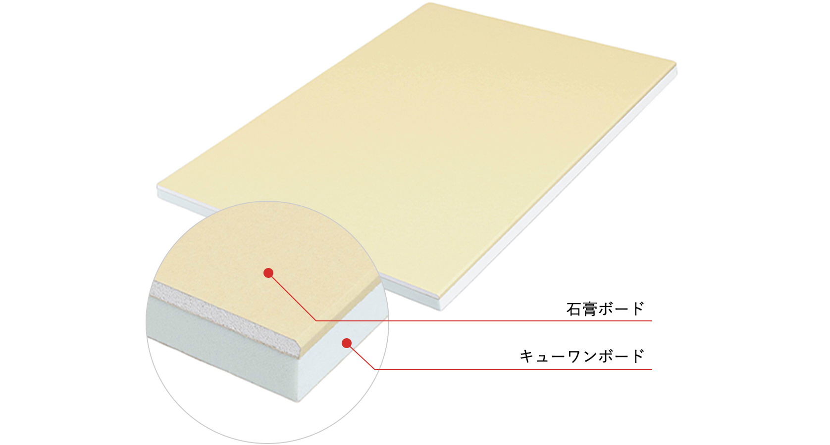 アキレス準不燃QDパネル